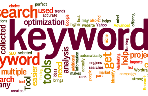 Keyword Targeting Done Right - You cannot win without it